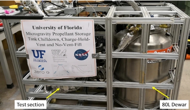 飛機(jī)微重力下模擬推進(jìn)劑儲(chǔ)罐中儲(chǔ)罐間制冷劑轉(zhuǎn)移過(guò)程